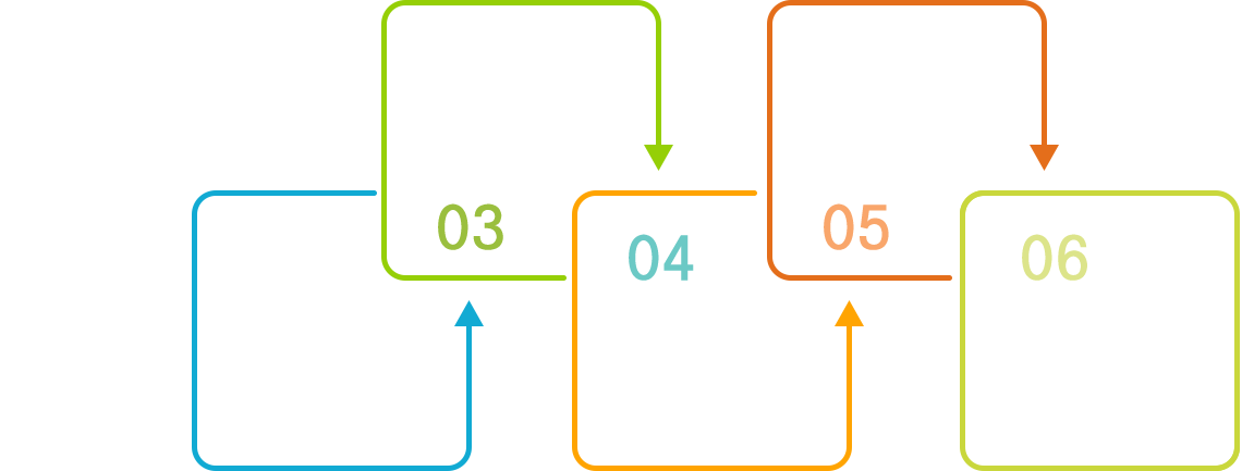 長(zhǎng)沙餐廳裝修公司浩安公裝對(duì)餐廳空間裝修設(shè)計(jì)消防施工的6大優(yōu)勢(shì)